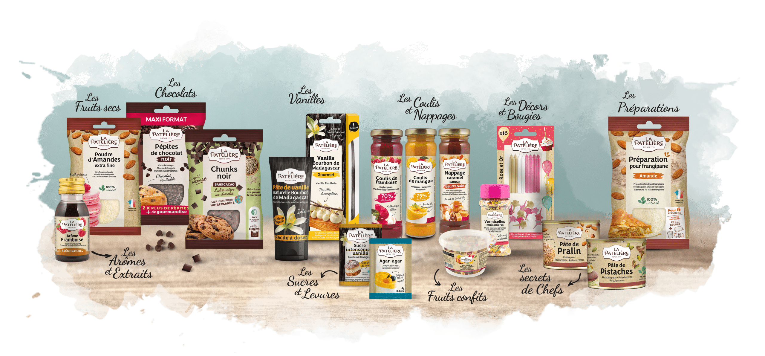 Illustration gamme produits de la Patelière